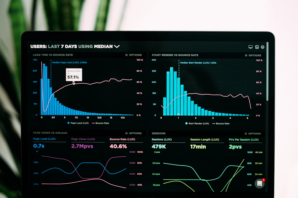 Painel de dashboard analítico mostrando rotas de logística em uma cidade.